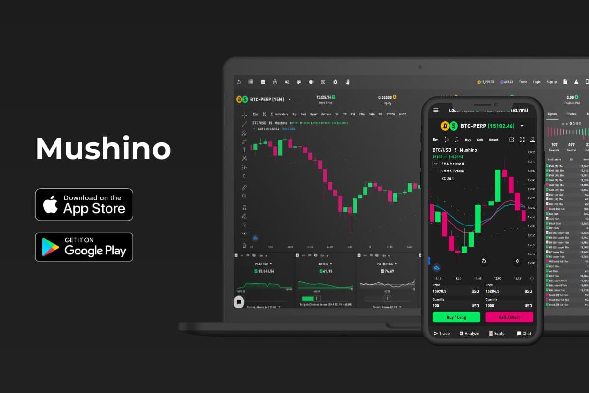 Mushino Trading Platform | Daftar dan Dapatkan Modal Trading $2 + $10