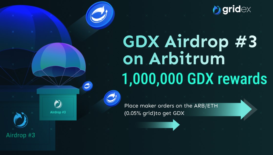 Gridex Protocol (GDX), Melonjak Lebih Dari 422% Setelah Listing di D5 Exchange
